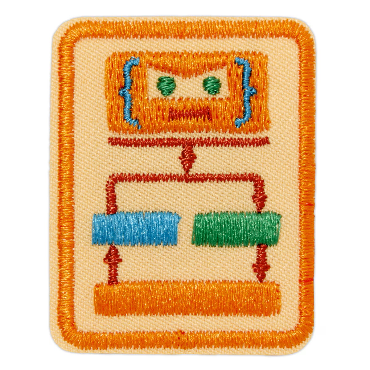 Programming Robots
