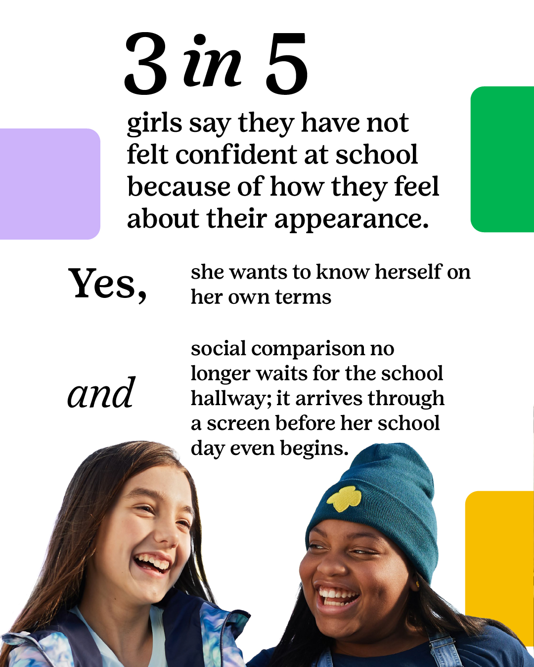 3 in 5 girls say they have not felt confident at school because of how they feel about their appearance.