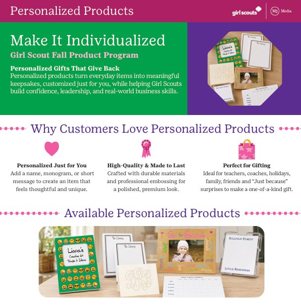 Personalized Products