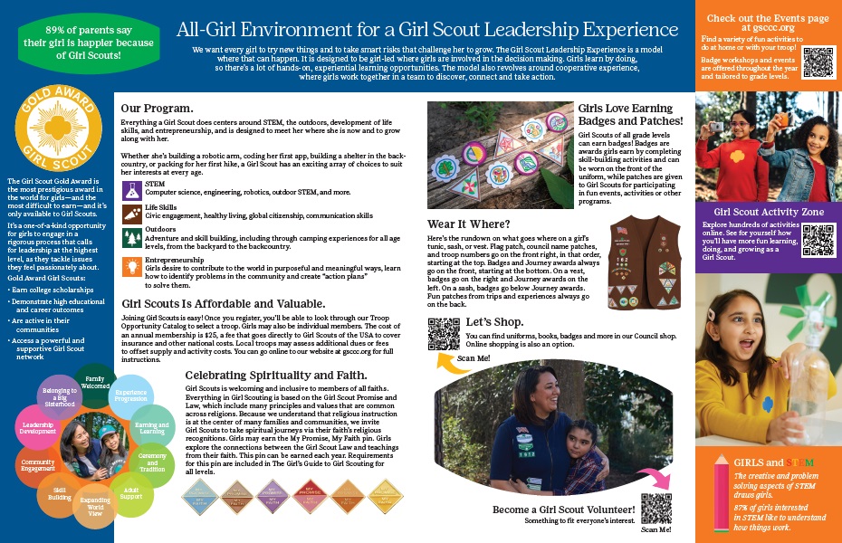 Download our Family Guide or other publications, learn more about how families can get involved with their Girl Scout, and more!