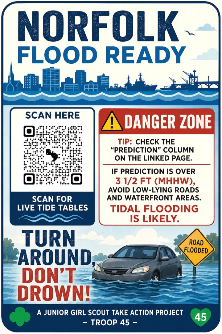 The Norfolk 'Flood Ready' card